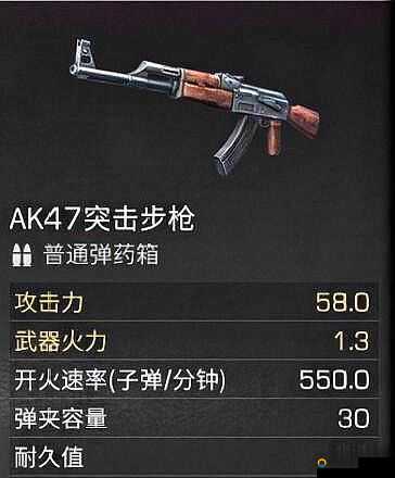 明日之后游戏内AK47性能深度剖析，全面武器评测与使用指南